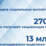 Комплекс мер социальной поддержки в Коми включает в себя около 80 видов социальных выплат и пособий - Усть-Куломский район