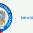 УФНС России по Республике Коми информирует. - Усть-Куломский район