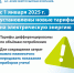Почему мы рекомендуем ежемесячно передавать показания?. - Усть-Куломский район