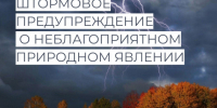 ШТОРМОВОЕ ПРЕДУПРЕЖДЕНИЕ О НЕБЛАГОПРИЯТНОМ ПРИРОДНОМ ЯВЛЕНИИ. - Усть-Куломский район