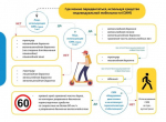 Обеспечение безопасностидорожного движения – один из основных аспектов сохранения жизни и здоровья граждан в современном мире..
