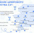 В этом году связь и мобильный интернет придут ещё в 18 населённых пунктов Коми . - Усть-Куломский район