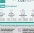 Участие в конкурсе «Ценный кадр» - шаг к профессиональному росту. - Усть-Куломский район