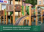 В Усть-Куломском районе подведены итоги мониторинга детских и общественных территорий.