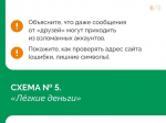 Мисселинг.