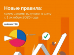 Арест счетов и карт судебными приставами: что важно знать должнику.
